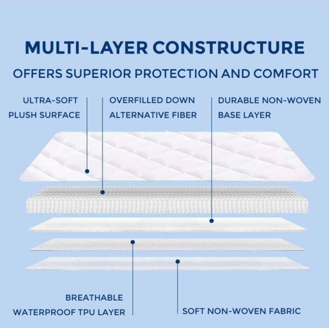 Madison Park Waterproof Mattress Protector, Cloud Soft Plush Mattress Cover, Overfilled Mattress Pad, Fitted Pocket Fits Up to 18 Inch, Machine Washable Bed Cover, Protector de Colchón Blanco, Twin