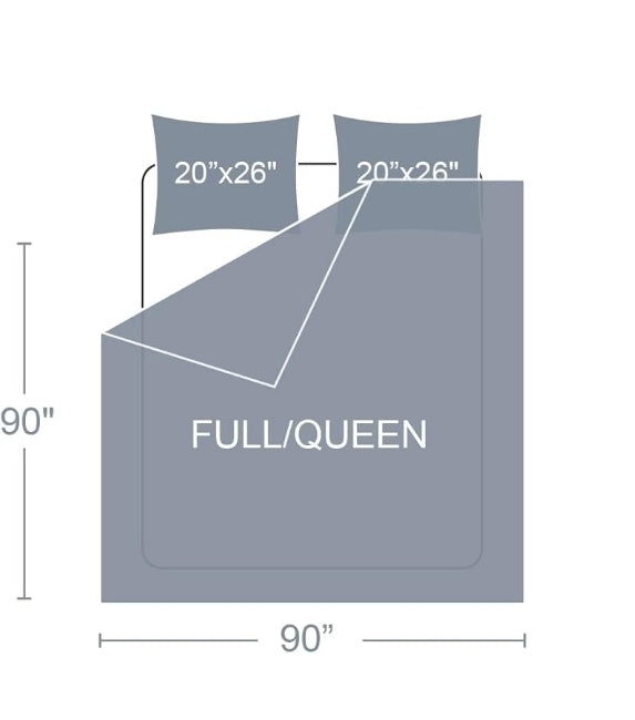 Swift Home Premium Ultra-Soft Faux Fur Sherpa Reversible Comforter and Sham Set - 3 Piezas, Azul, Queen